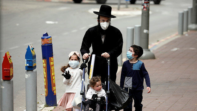 The death toll of coronavirus in Israel rose to 264