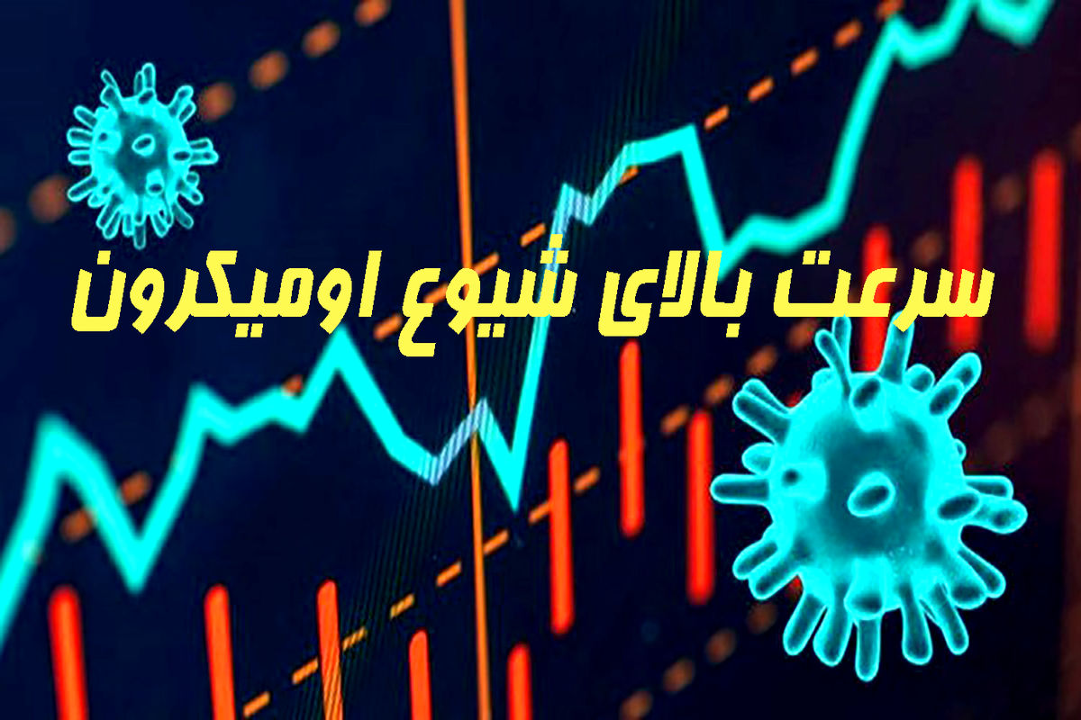 سرعت شیوع اومیکرون و افزایش بیماران بدحال در خراسان رضوی