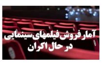 جدیدترین آمار فروش فیلم های سینمایی اعلام شد