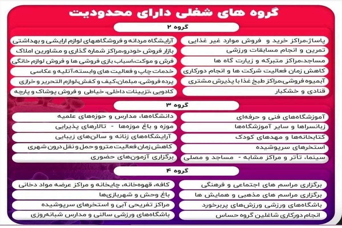 جزئیات محدودیت‌های فعالیت اصناف در اصفهان اعلام شد