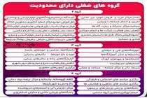 جزئیات محدودیت‌های فعالیت اصناف در اصفهان اعلام شد