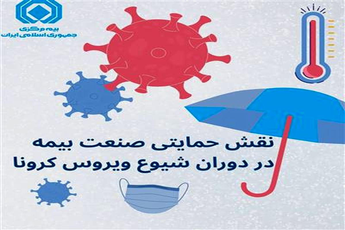 میزان خسارت پرداختی شرکت های بیمه مربوط به کرونا از ابتدای شیوع این بیماری اعلام شد