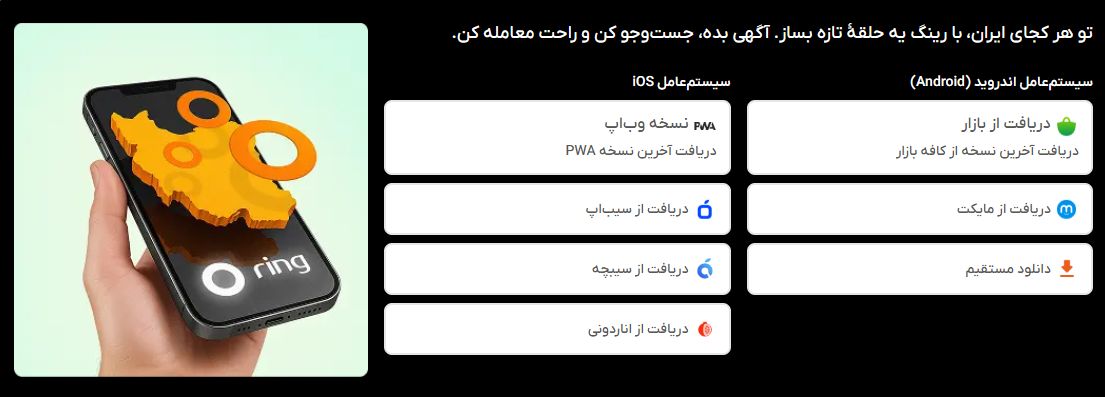 رینگ پلتفرمی برای خرید و فروش آنلاین در ایران