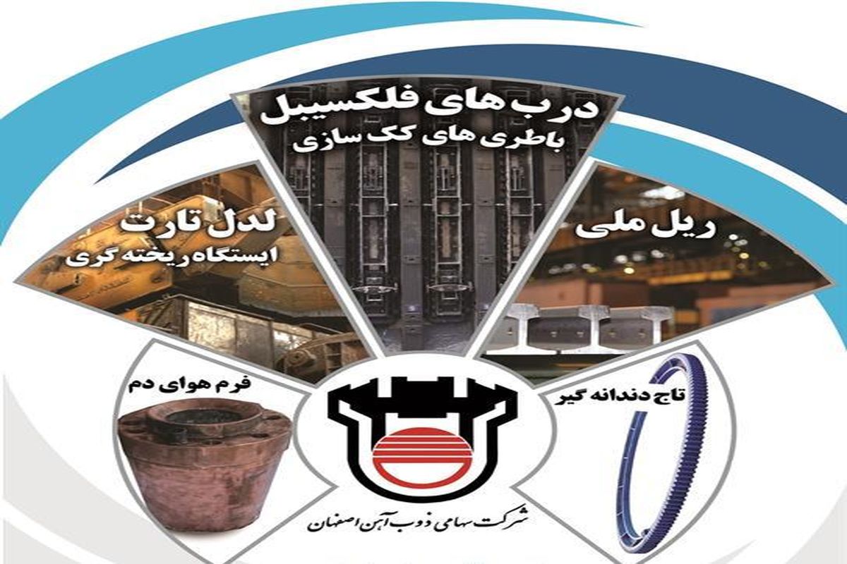 ذوب آهن اصفهان ۲۷ درصد از بومی سازی را به خود اختصاص داد