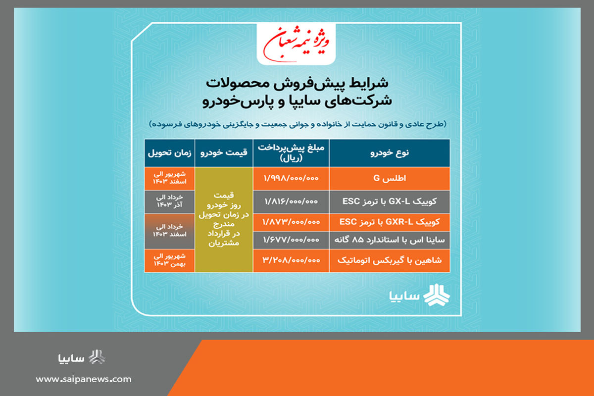 پیش فروش ۵ محصول شرکت سایپا و پارس خودرو ویژه نیمه شعبان
