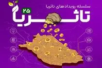 طرح‌های دانش‌بنیان گردشگری، فرصتی برای جذب سرمایه و رشد صنعت توریسم