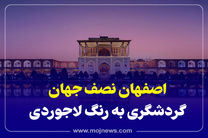 اینفوگرافیک/مناطق گردشگری اصفهان