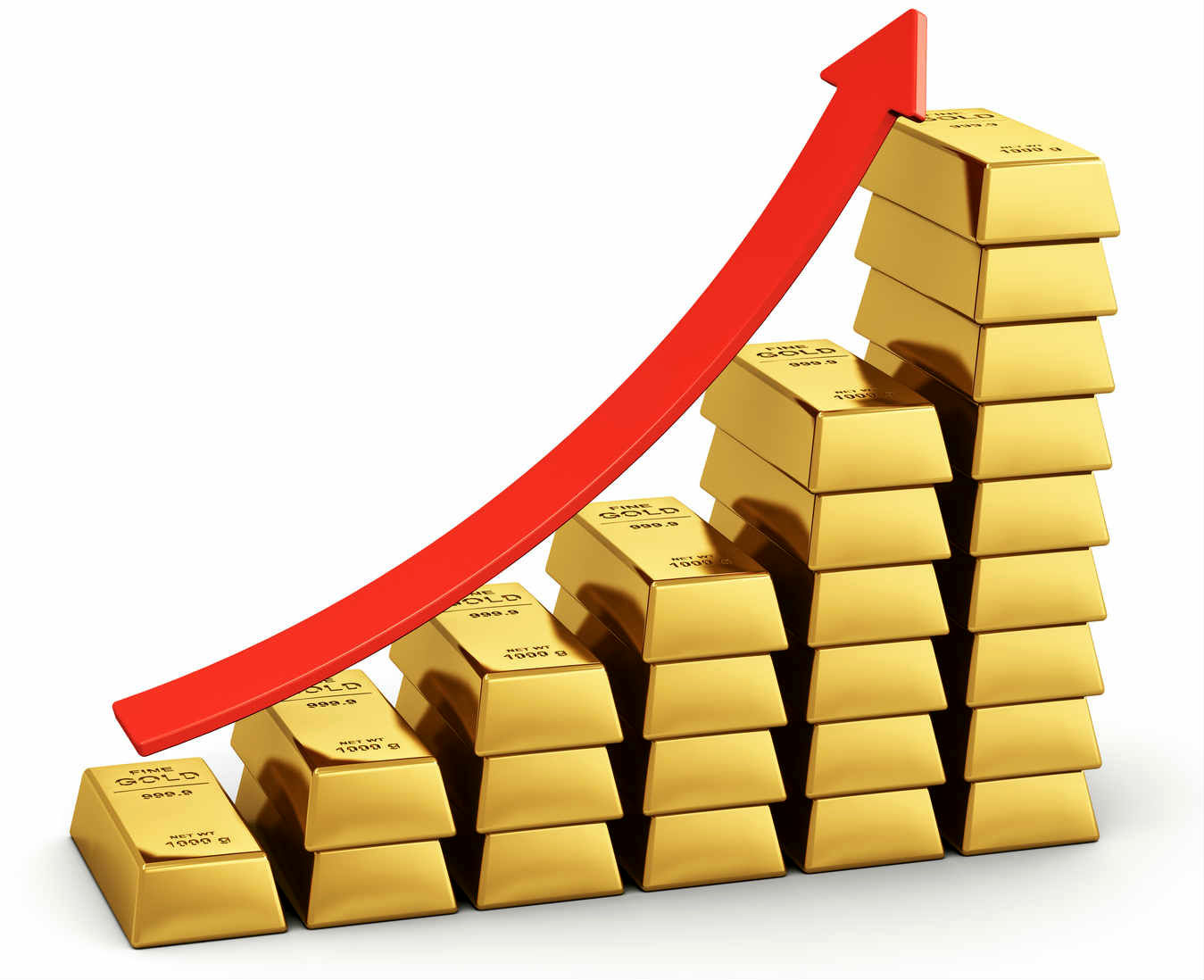 پیش بینی قیمت طلا/ روند افزایش قیمت طلا کند و ادامه دار می شود