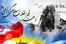 برگزاری جلسه هماهنگی گرامیداشت دهه فجر انقلاب اسلامی ایران در شهرستان نوشهر