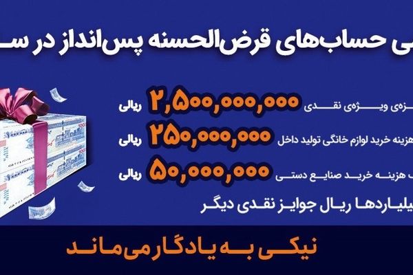 ترکیب و تعداد نهایی جوایز قرعه‌کشی حساب‌های قرض‌الحسنه پس‌انداز بانک رفاه کارگران اعلام شد