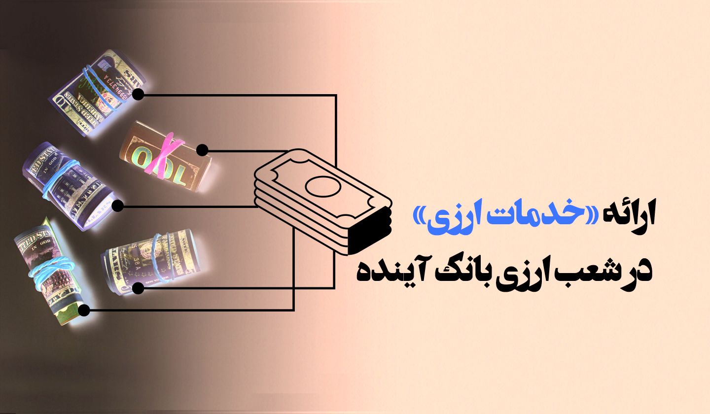 ارائه «خدمات ارزی» در شعب ارزی بانک آینده