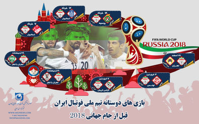 بازی های دوستانه ایران تا آغاز مسابقات جام جهانی 2018 روسیه