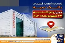 لیست شعب کشیک بانک سپه در روز پنجشنبه بیست و هفتم شهریورماه