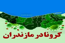 ابتلای20 نفر به کرونا در مازندران