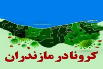 ابتلای20 نفر به کرونا در مازندران