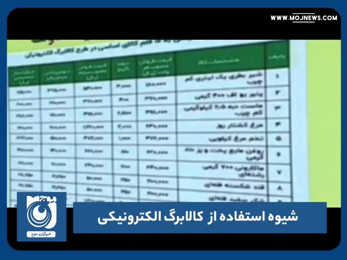 شیوه استفاده از کالابرگ‌ الکترونیکی