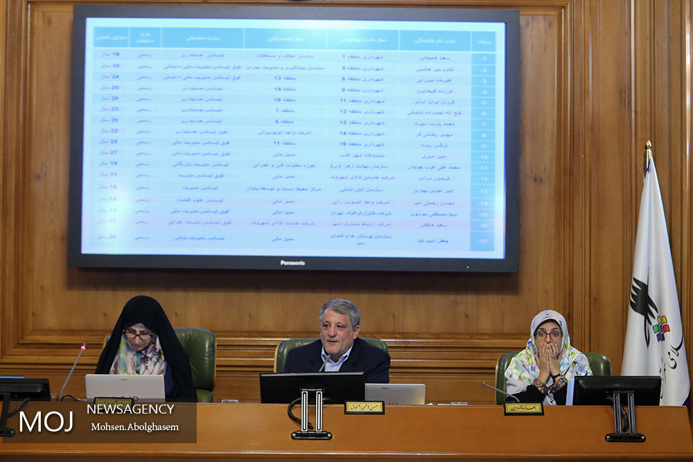 هفتاد و ششمین جلسه شورای شهر تهران