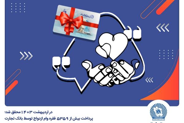 حمایت همه جانبه بانک تجارت از جوانان با اعطای بالغ بر 22 همت تسهیلات ازدواج و فرزندآوری