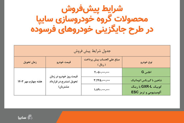 آغاز طرح جایگزینی خودروهای فرسوده گروه سایپا