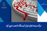  درآمد بیمه تجارت‌نو از ایستگاه ۵ همت عبور کرد