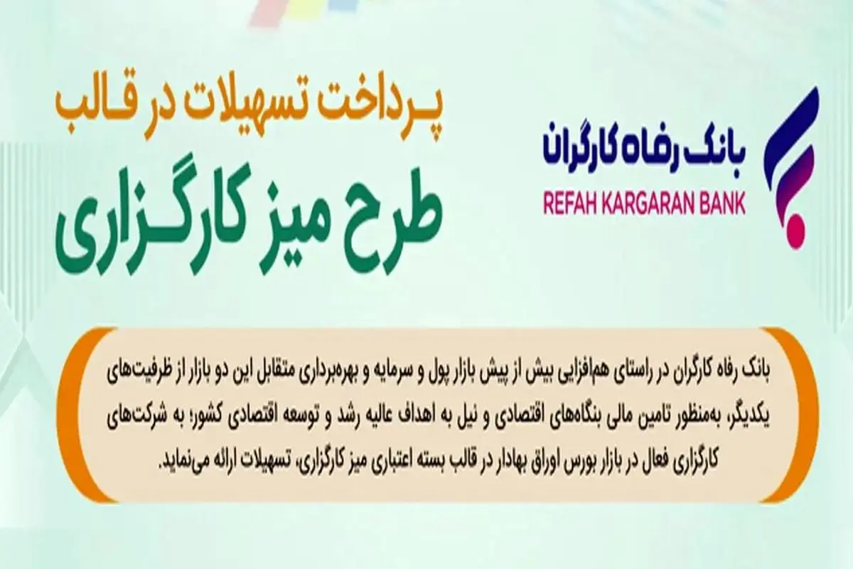 بانک رفاه کارگران