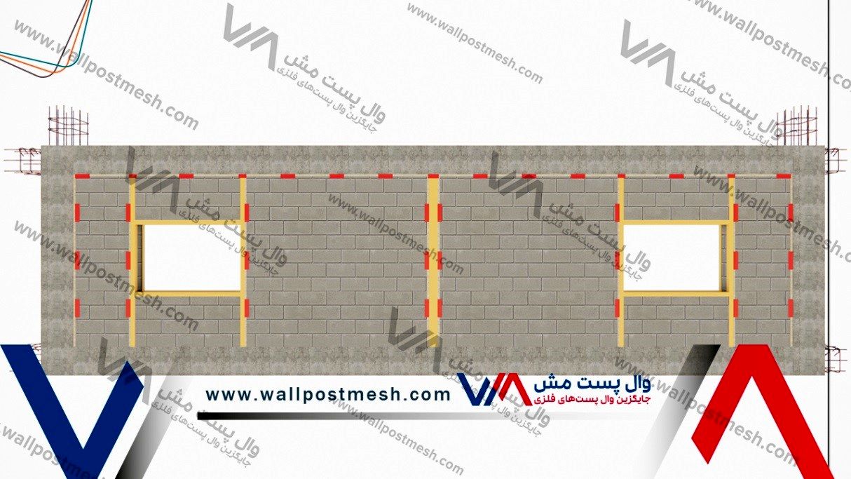 وال پست چیست و چگونه اجرا می شود؟