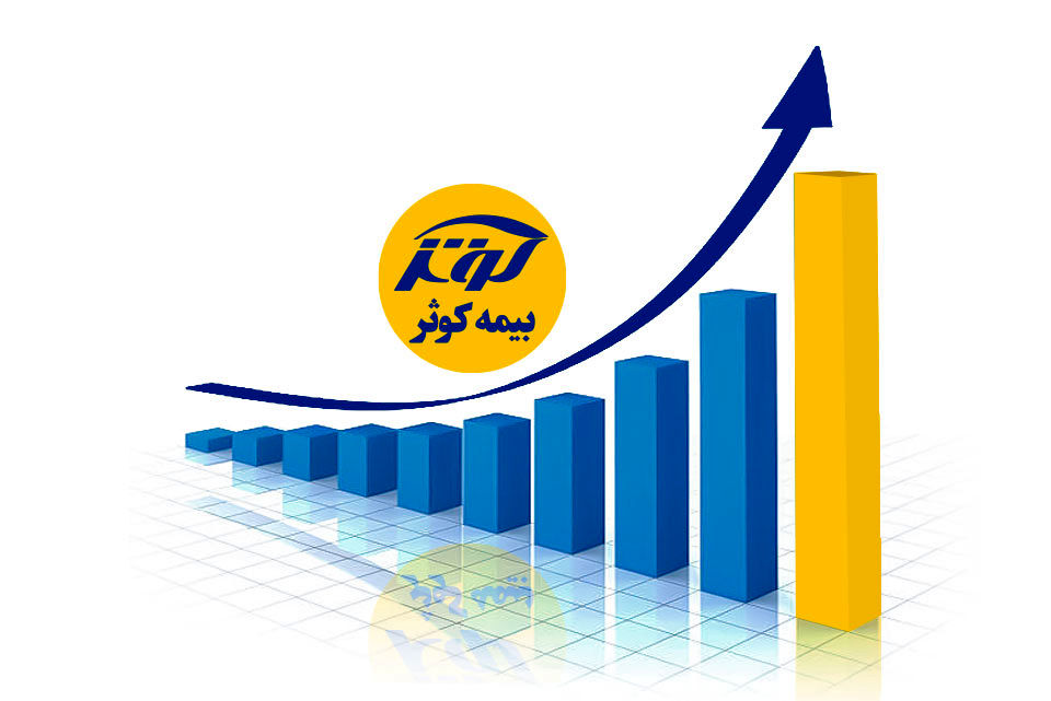 حق‌بیمه تولیدی بیمه کوثر از مرز 41 هزار میلیارد ریال عبور کرد