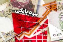 پرداخت سود سهامداران شرکت سرمایه شرکت مواد ویژه لیا در شعب بانک صادرات ایران