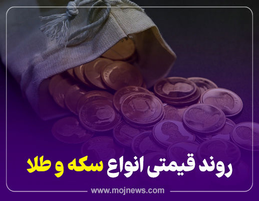 اینفوگرافیک/روند قیمتی طلا و سکه