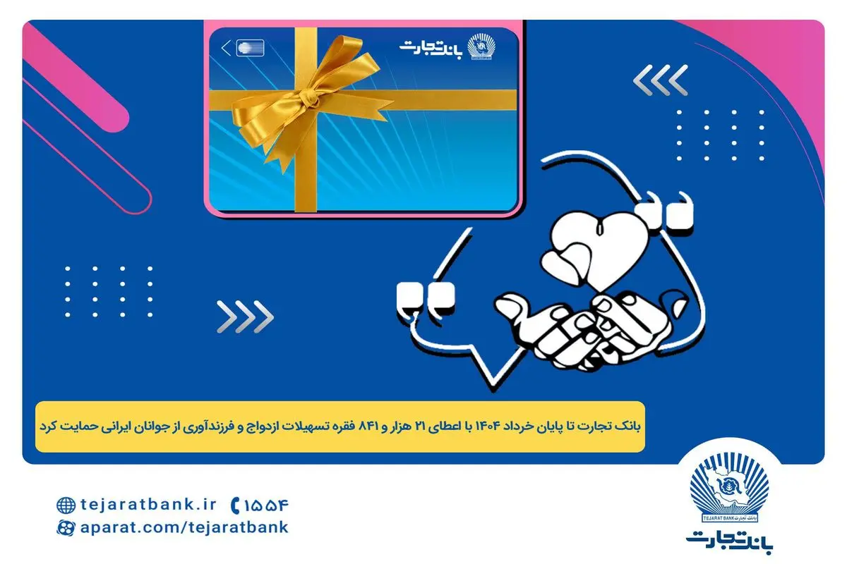 پرداخت بیش از 44 هزار میلیارد ریال تسهیلات ازدواج و فرزندآوری توسط بانک تجارت تا پایان خردادماه