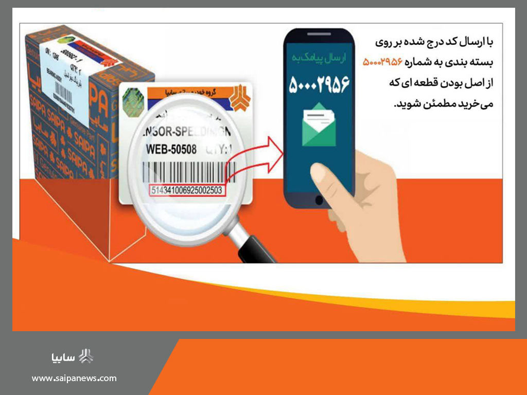 سایپایدک پیشرو در مبارزه با توزیع قطعات یدکی تقلبی