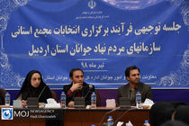 جلسه همفکری سازمان های مردم نهاد در اردبیل