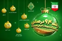 وفاق ملی برای پیشرفت اقتصادی/ رشد 94 درصدی پرداخت تسهیلات قرض الحسنه در بانک کشاورزی