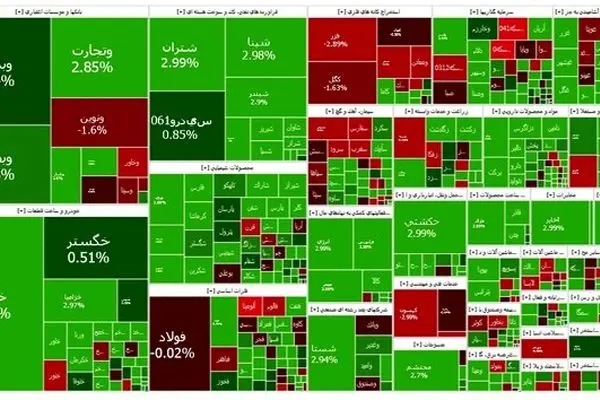 بورس همچنان در مسیر سبز