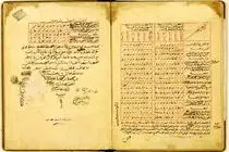 نگهداری از 6 هزار سند تاریخی- داروی در آستان قدس رضوی