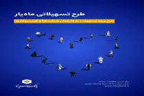 اجرای طرح تسهیلاتی ماه‌یار بانک سینا ویژه پرسنل سازمان‌ها و شرکت‌ها