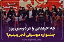 اینفوگرافیک/ اجراهای دومین روز جشنواره موسیقی فجر