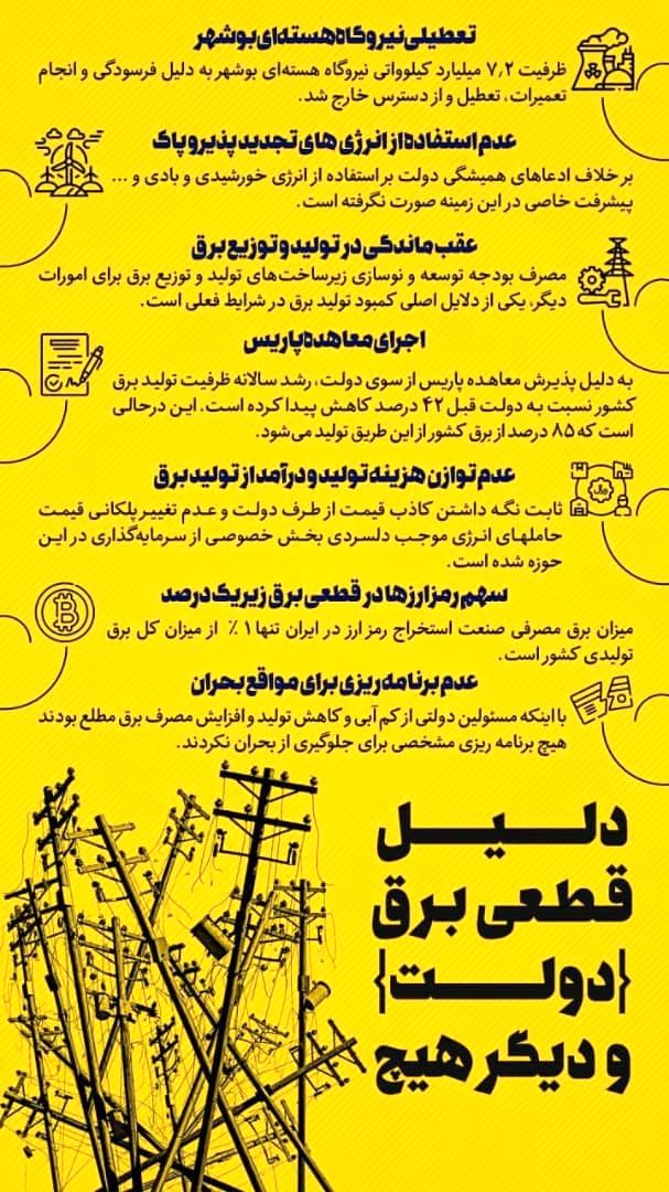 اینفوگرافیک/ تعطیلی نیروگاه هسته ای بوشهر