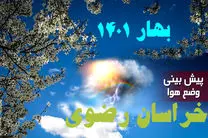 اعلام هشدار سطح نارنجی هواشناسی خراسان رضوی