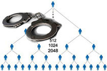 ۹۷ فعال شرکت‌های هرمی دستگیر شدند
