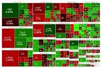 بورس سبز شد