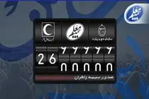 بیمه معلم بیش از ۲ میلیون و ۶۰۰ هزار فقره بیمه‌نامه اربعین صادر کرد