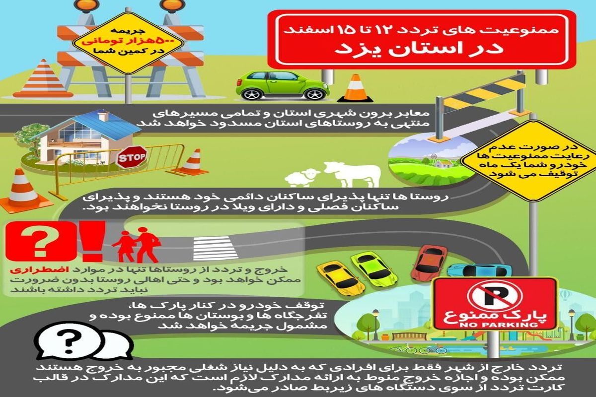استانداری یزد دادنمای محدودیت تردد در استان یزد را ابلاغ کرد