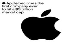 ارزش بازار اپل به ۳ تریلیون دلار رسید
