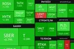 دیدار آتی پوتین و ترامپ بورس مسکو را سبز کرد
