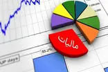 حسابرسی سیستمی در هدایت سرمایه ها به سمت تولید نقش حیاتی دارد/لزوم اجرای مالیات ستانی هوشمند برای تحقق شعار سال