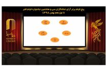 نتایج آرای مردمی تا پایان روز هشتم جشنواره فیلم فجر اعلام شد