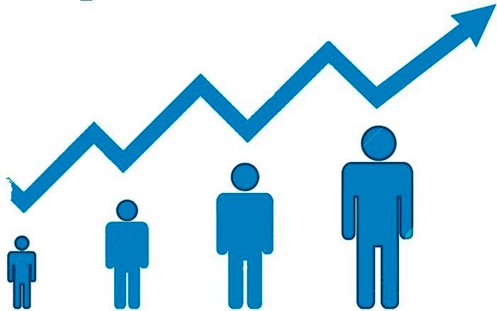 تشکیل تمدن نوین اسلامی با جمعیت جوان و پویا امکان پذیر است