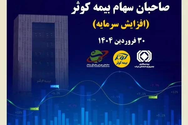 برگزاری مجمع عمومی فوق العاده صاحبان سهام بیمه کوثر