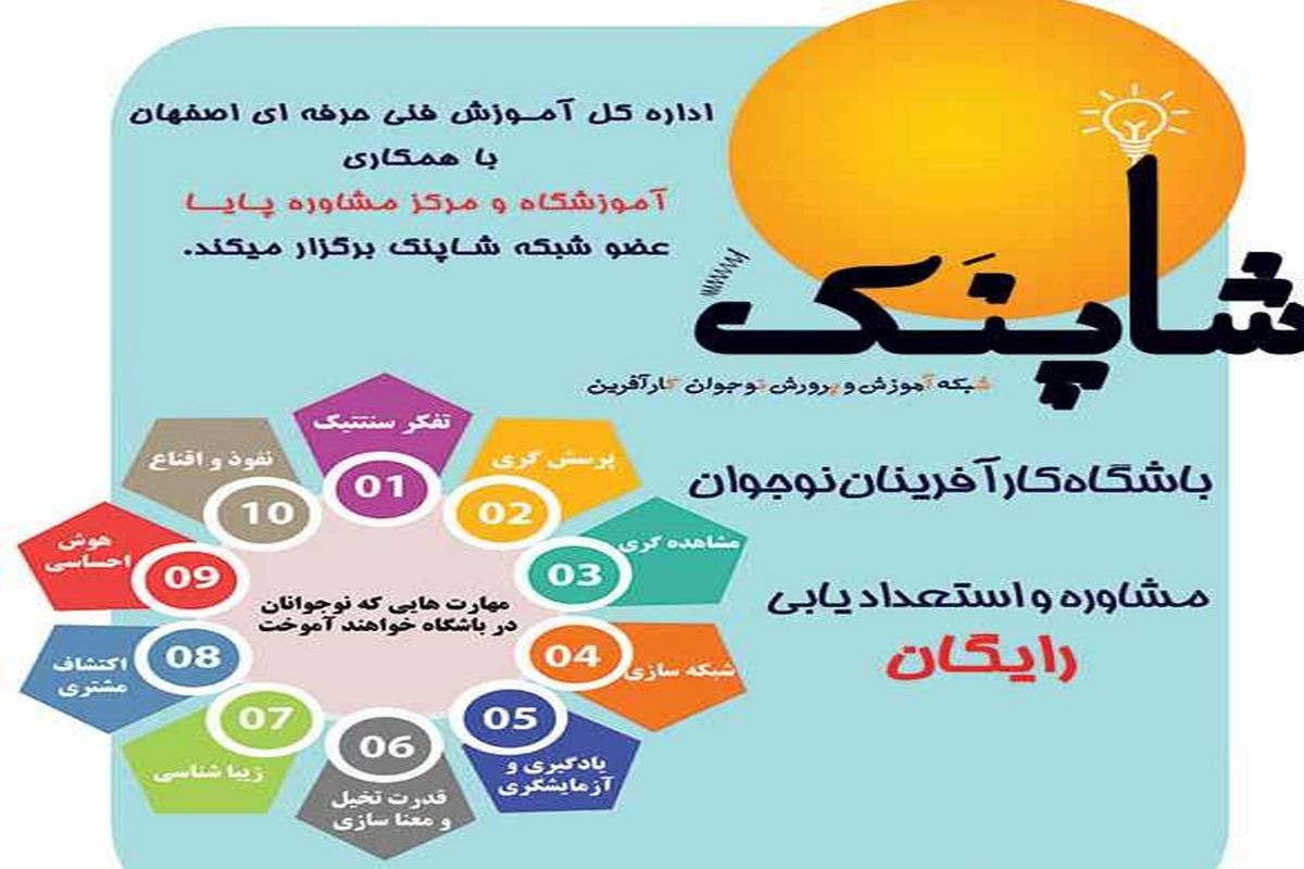  اجرای طرح آموزشی شاپنک و باشگاه نوجوان کارآفرین در اصفهان